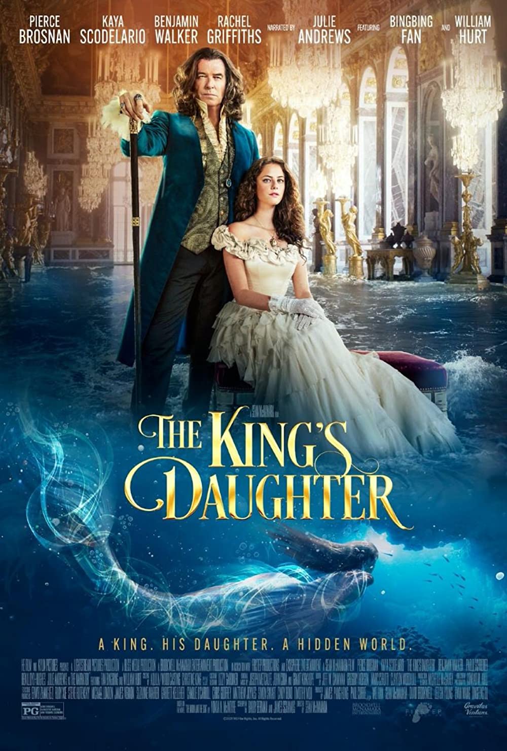 The King's Daughter (2022) Malay Subtitle