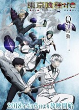 Tokyo Ghoul: re Malay Subtitle