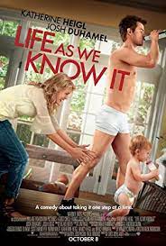 Life as We Know It (2010) Malay Subtitle